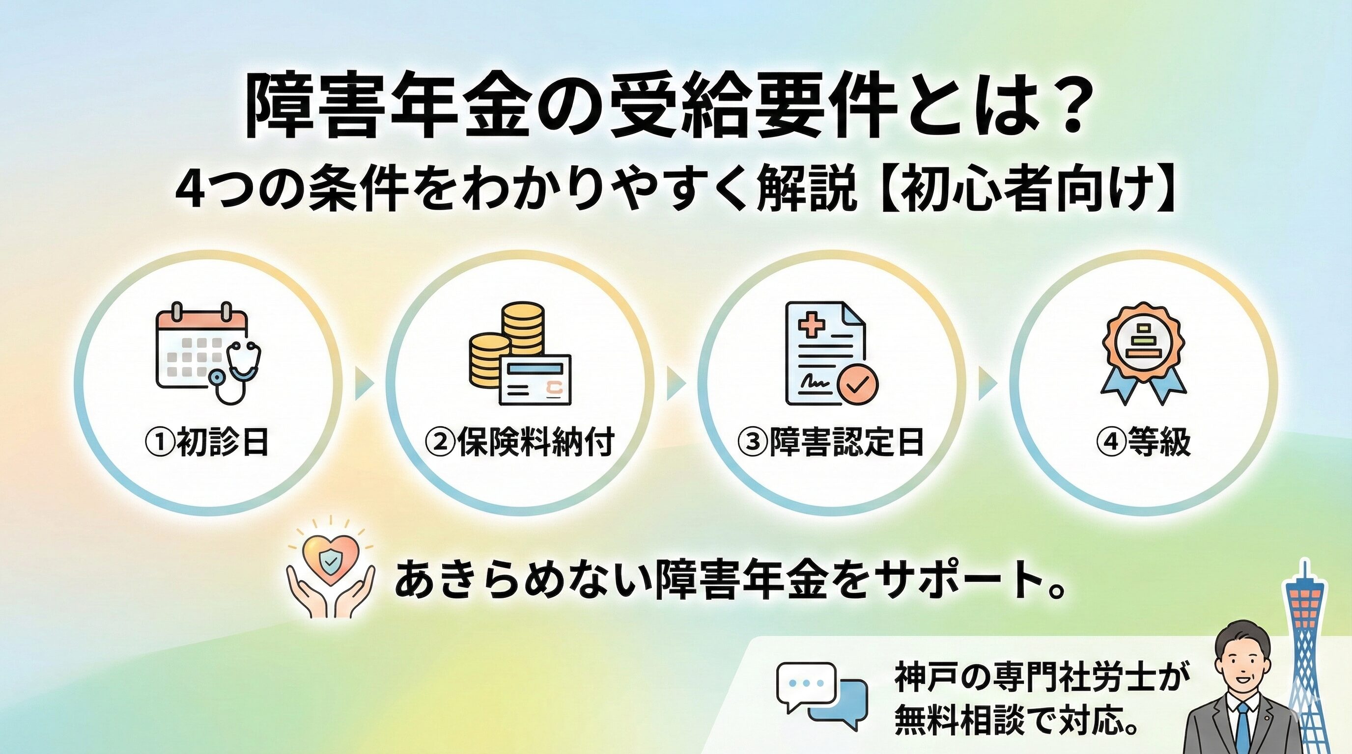 障害年金の受給要件とは？4つの条件をわかりやすく解説【初心者向け】